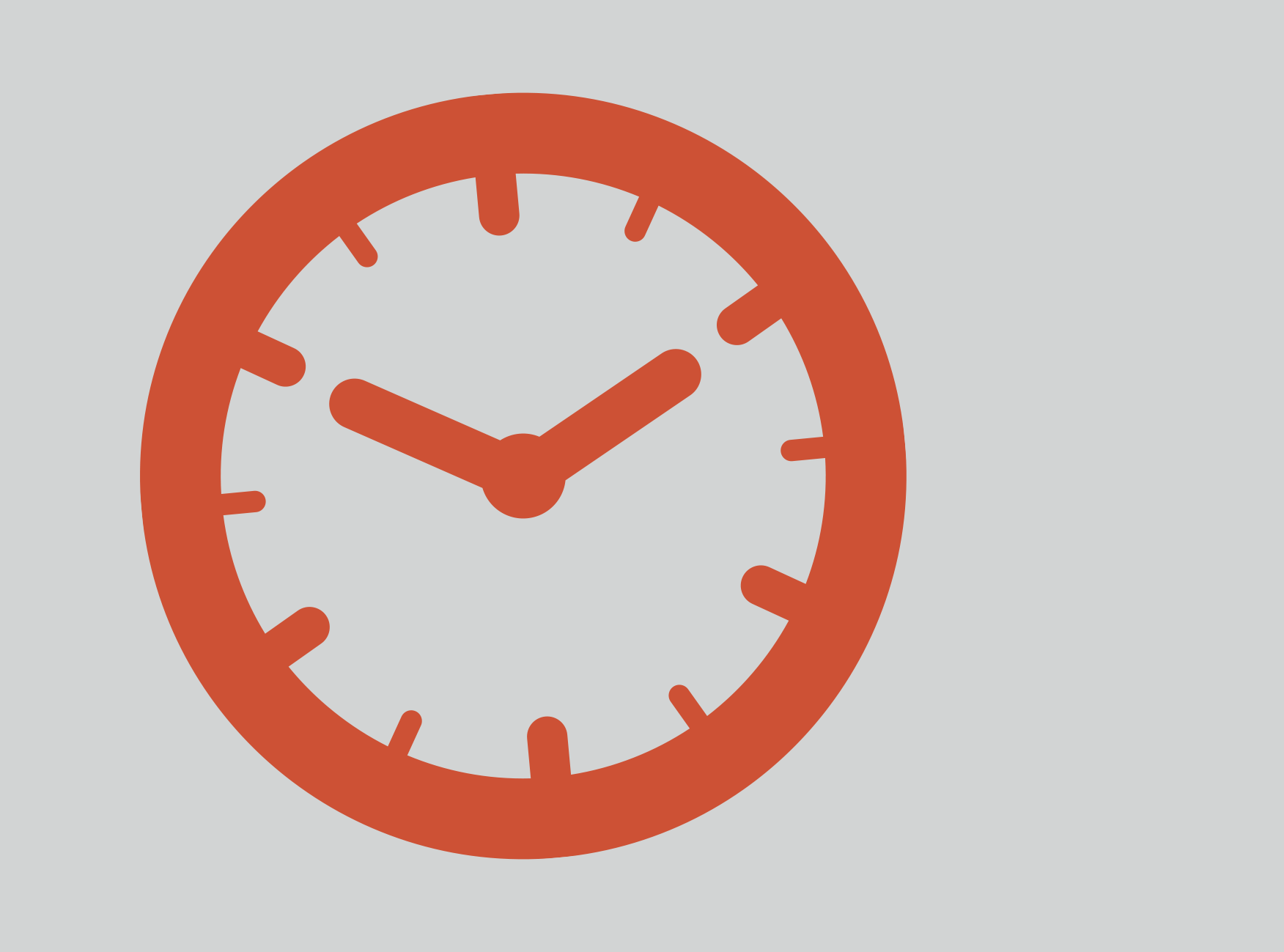 time management