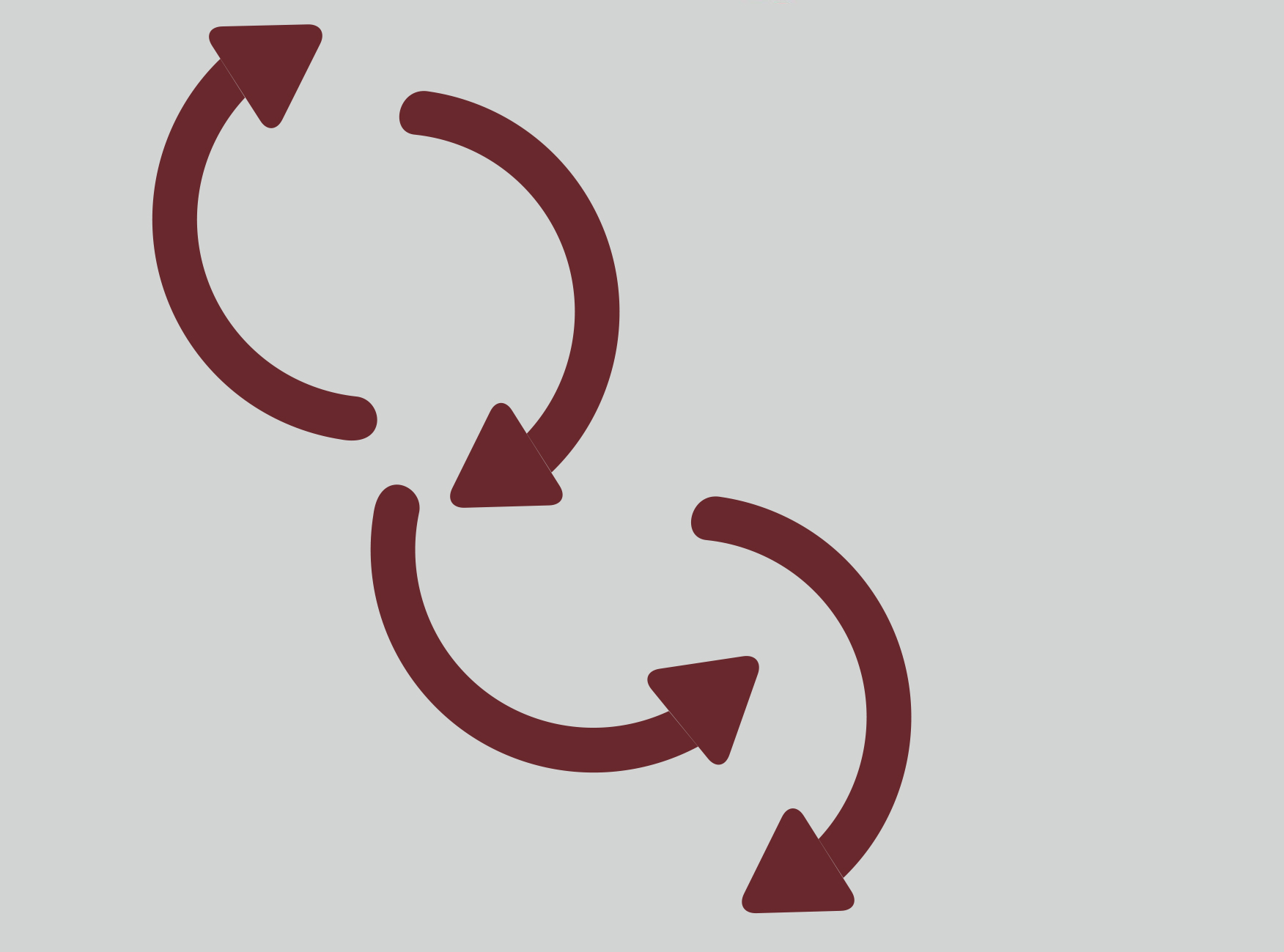 corso age management