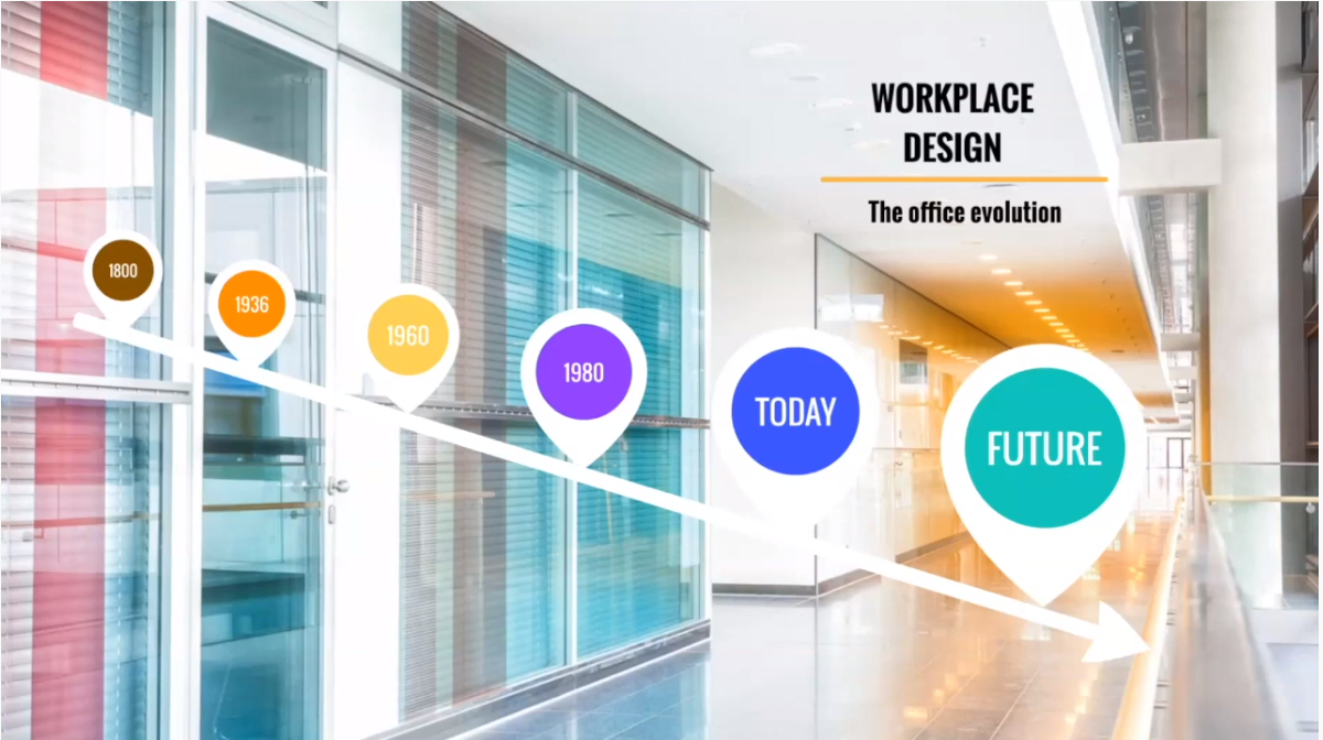 video su workplace design