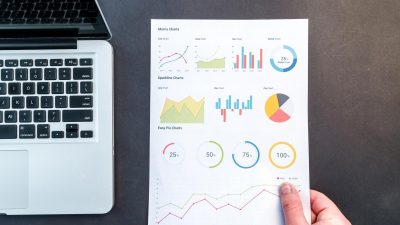 Master in Marketing Digital Gellify