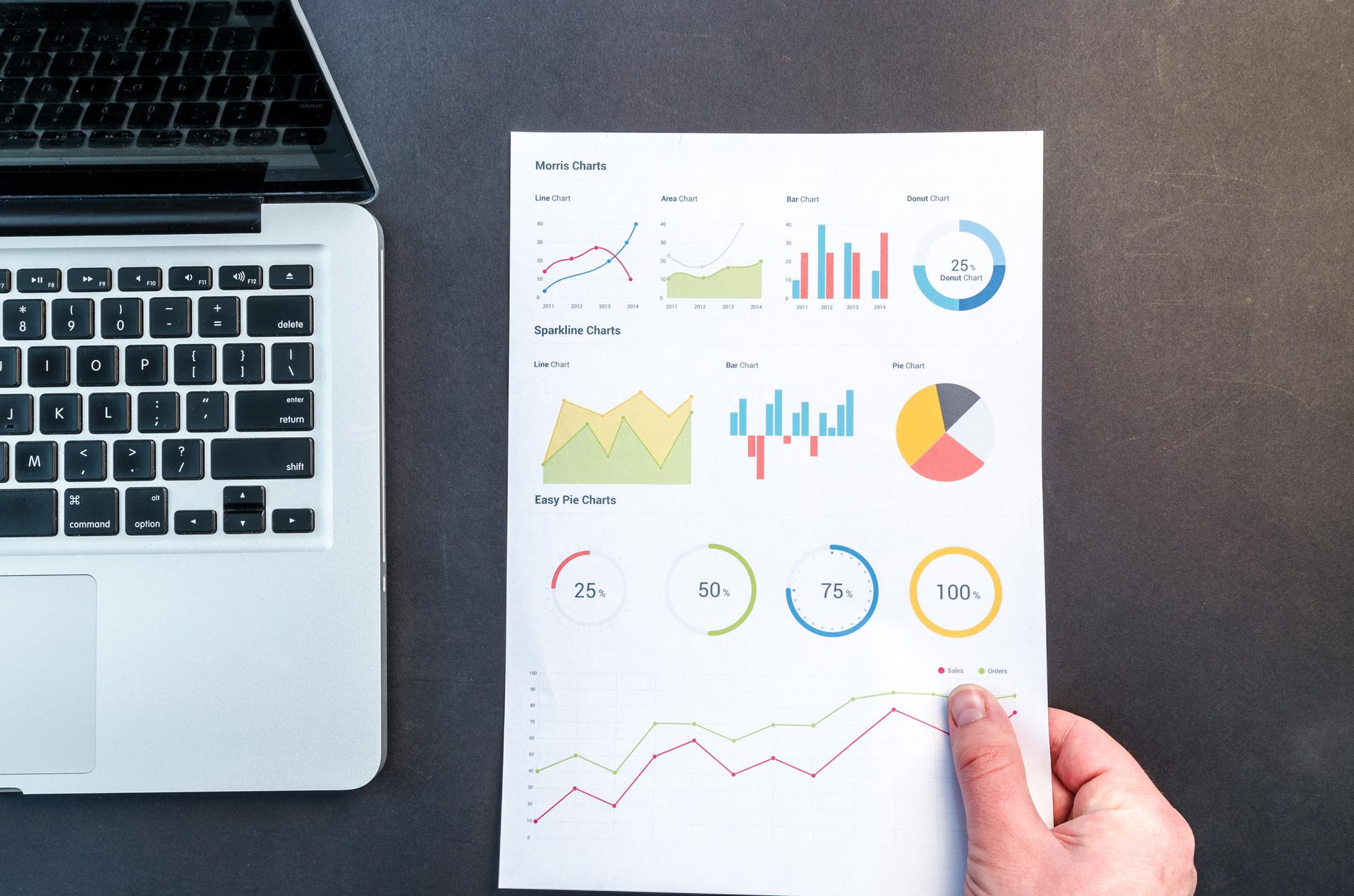 Master in Marketing Digital Gellify